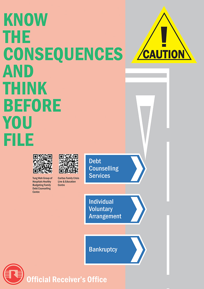 Know the Consequences and Think before You File